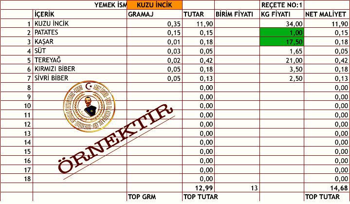 has ascibasi-maliyet hesaplari-cost controller